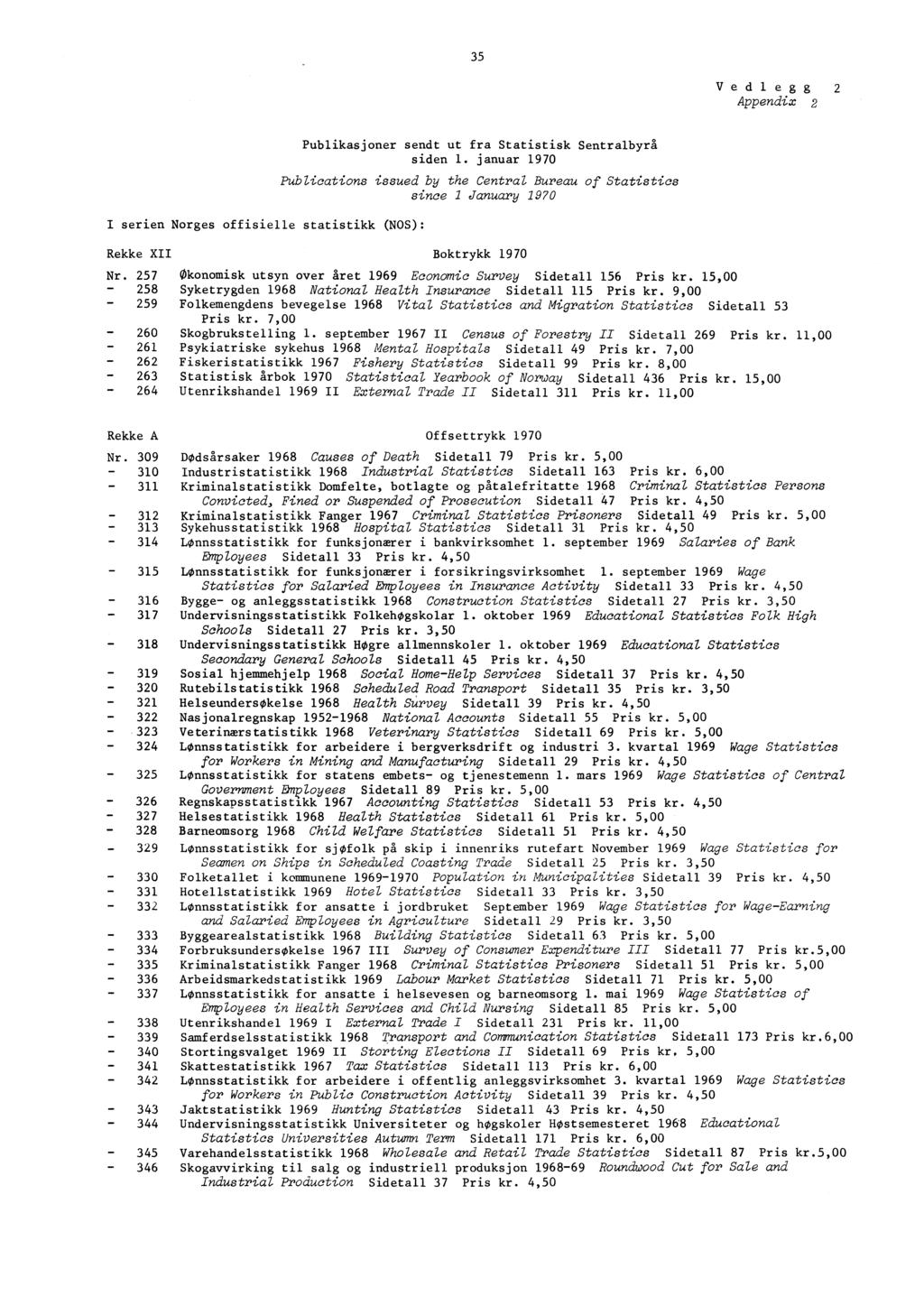 Vedlegg Appendix I serien Norges offisielle statistikk (NOS): Publikasjoner sendt ut fra Statistisk Sentralbyrå siden.