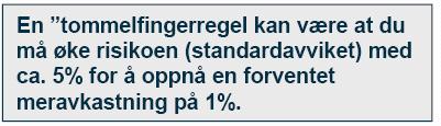 Aktivaklasser (hovedtyper av investeringsalternativer) Langsiktig avkastning 8% 7% 6% 5% 4% 3%