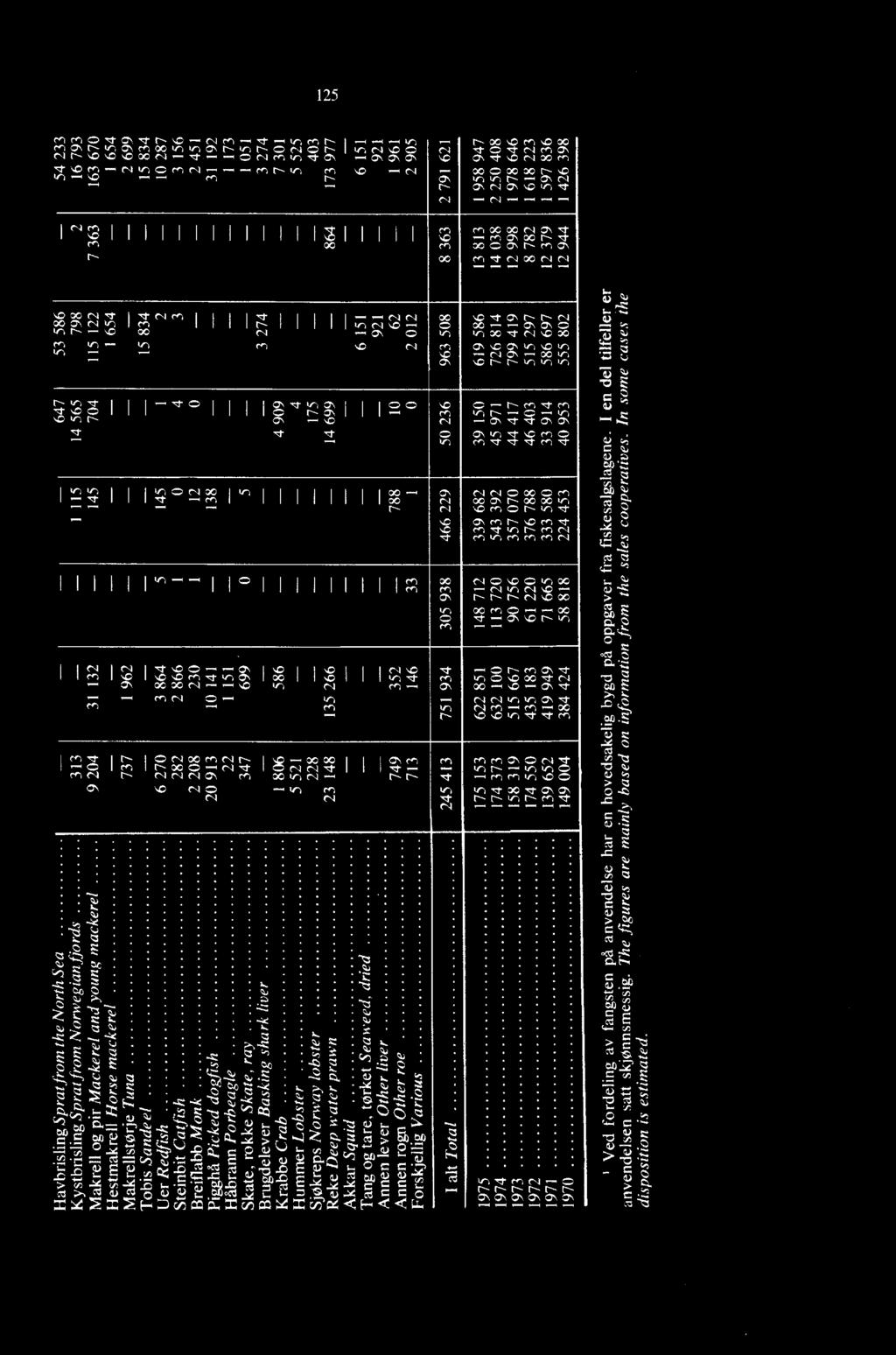 ,,,,,,--, N a,,c -- CA s..0 CS., C.- C..1 cc so en oc x0 scs cc, s.0 Cs z,n ov-, hooncm.000 cis Cs 71- camon ON -cis NO ra 00 cc 000000CC--.Z scssesr-scnn ONNCN,C)scsccr,--,---- m OC oc ry as.1. -: en CN oc r- 71.