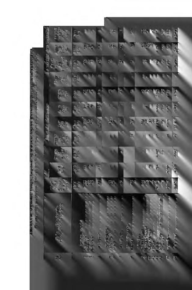 c cc' ''...i c= 0 '0 --, r- F8..tp 1s1."'. c., "'Iz z a - I I" ' I " 7 V1,r, I e.1 CV 4-, rn :, -., N C "C Z. 0..., -, ff., i.. 1.) c 2 >......,......>,-. 2,5....--z C :: 'ie ;;;",..7.72 c.> = c>.