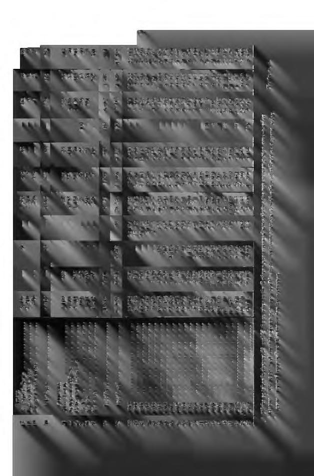 0-, c, N C r- - C -. co N cn Cl c--,1 cr. c. de CI -,1- p -cr C' r..., -- -,cr p Lc -, 0c --. N en ceo c.i oc,, oc r,. c,i C,c c,-,,c 'I. r.,. N'0 -- a CA W1 CD cr,,- L--.0.,r1,0-,(0% oo df rq 1 -.