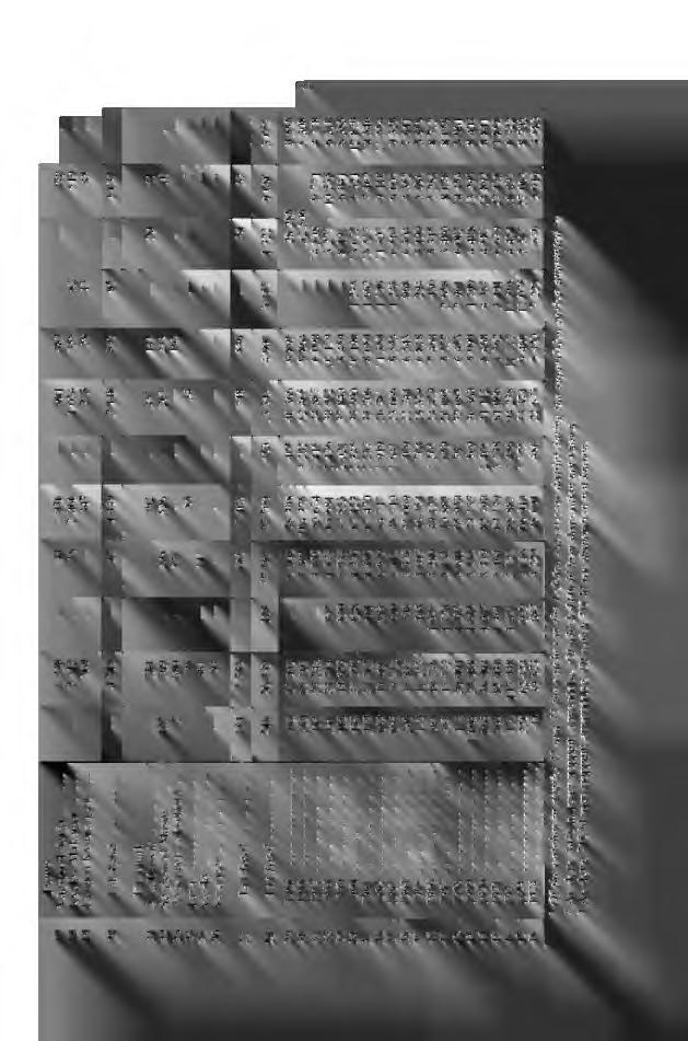 I 1 1 1 I I I I I I OCTM N",71" N M - I I h On c, m 4F-1-11 N 0. (= C' I 1 1 1 Fill111 7, -. m - 1 141 4-,07000.,10\M"CYNNO,"M"00NNO UnC,""0N.I.W)N<S,C)",,W1N,== UnMNMMW r1w%mctonn-00010001---nw) 0 4").