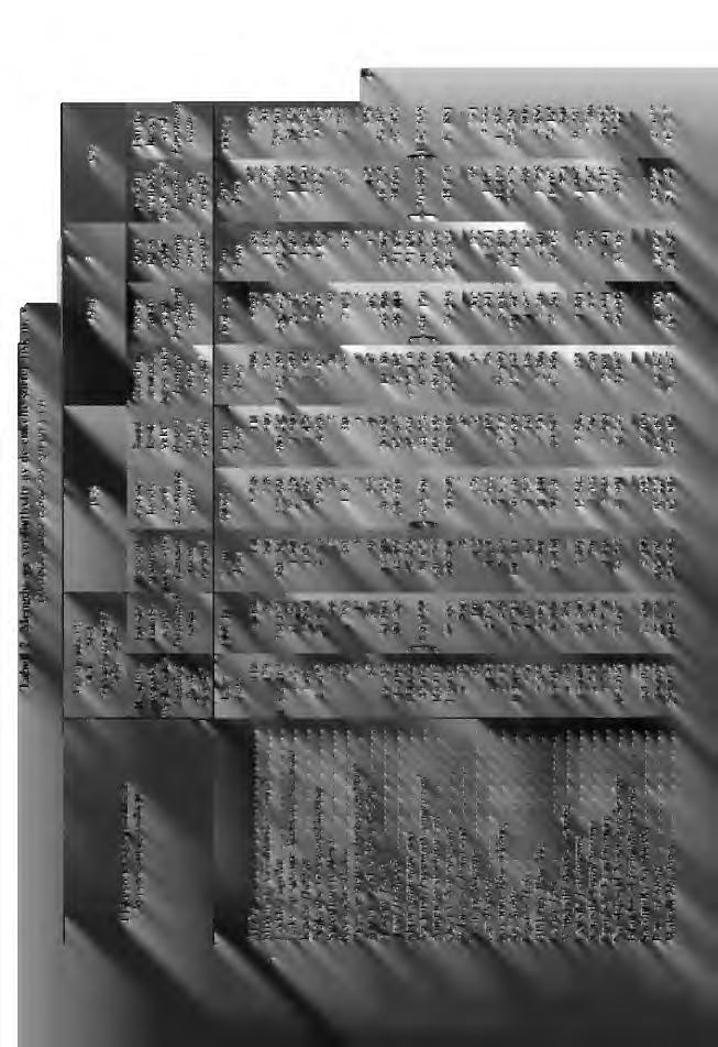 16 "cc! -- 1 -- n CD r 4D 4D yn yn -- vp ry r- 1 1 r- r- 00 2.4 -- qu,..: ',',9, 8 A.5:4; 2..7i.' g I ri CR ',F.1.?".; 00 I Cc. C7 V\ CD On --r r-.0 CD Wl 71.