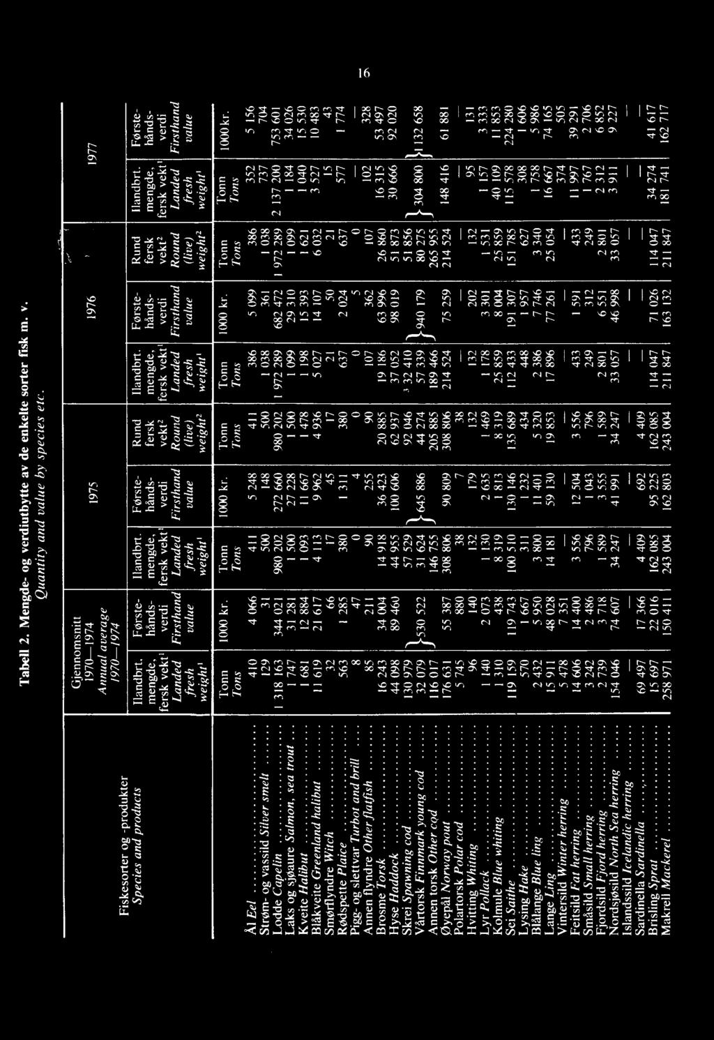 .. -C,40 r- -- c.-3 -- -.,...7r..., r4 r- CD,r co r- yn r- un 4) CD 4D Len r- CT OC OC 00 r-,t r- r- r4 -- I,r 0; 1-4 rn C oc,r r- D. 4-, CD r- cp yn.0 r- 0, JD -- I I r- j: 17 =3 rn r- C to.