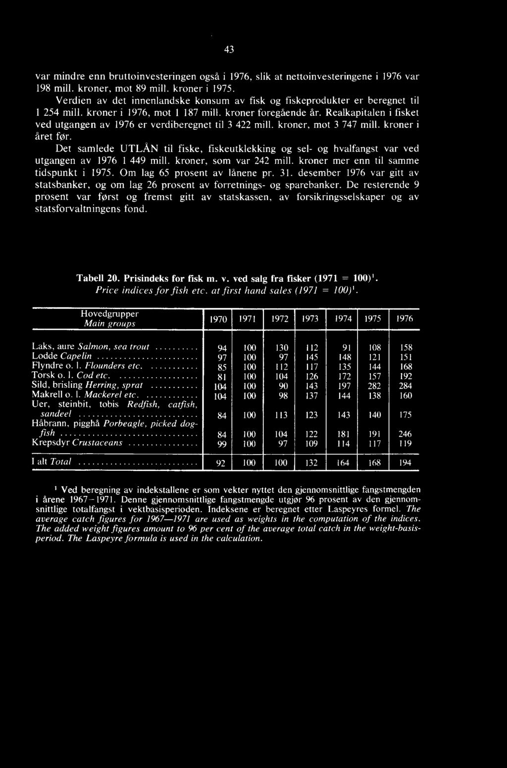 Realkapitalen i fisket ved utgangen av 1976 er verdiberegnet til 3 422 mill. kroner, mot 3 747 mill, kroner i året før.