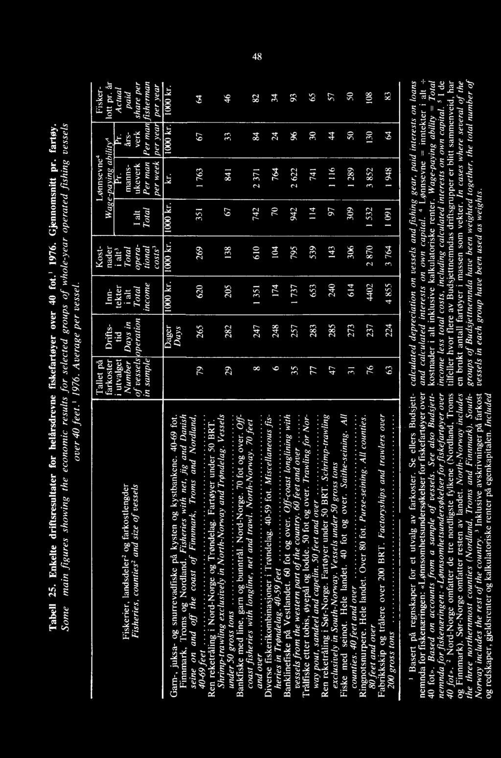 4 - -,.-, - N r ic rq cr N- 0*, r, 1,-,,Z) "1- N d- ON 0 en ON rn N ON,- en..1) -I-- (.>,- H-E 3 4, 1'Z'» ;:-1 =tz 0 E H =1--. co 5? t. Z1 cs = ta., t):,o4 -z.1?-o Fg',7 41-' 0-80',(<:,2 g - 'jj.