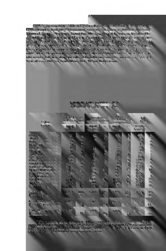 52 I 1975 gjennomførte Statistisk Sentralbyrå en fiskertelling i et utvalg av kystkommuner.