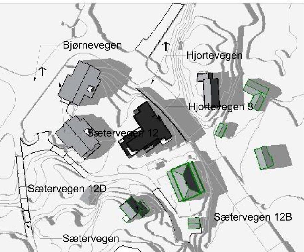 Sol og skyggeforhold: (For