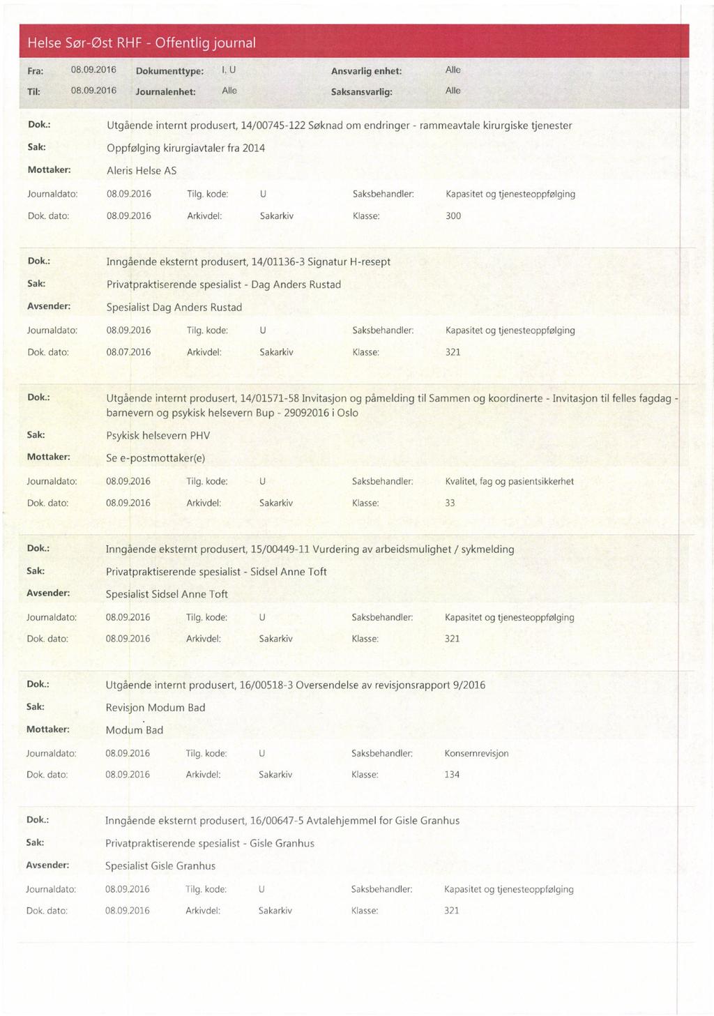 Dok.: Utgående internt produsert, 14/00745-122 Søknad om endringer - rammeavtale kirurgiske tjenester Sak: Oppfølging kirurgiavtaler fra 2014 Aleris Helse AS Dok. dato: 08.09.