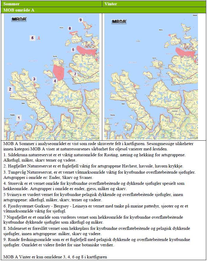 Figur 5-15: MOB A områder sommer og vinter i