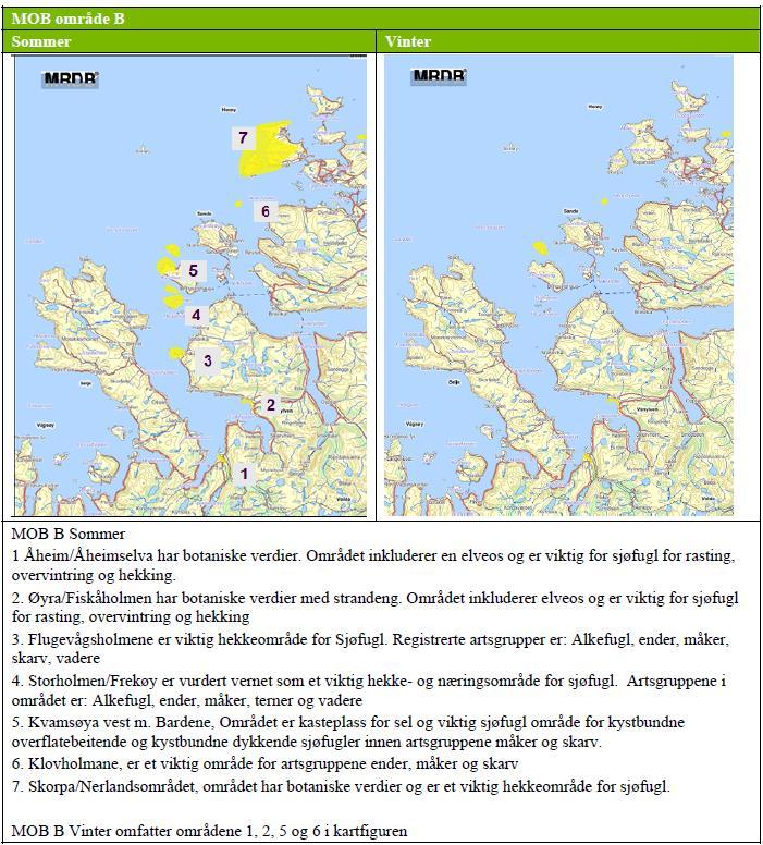 Figur 5-16: MOB B områder sommer og vinter i