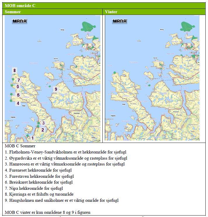 Figur 5-17: MOB C områder sommer og vinter i