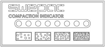 Swepac Compaction Indicator (SCI) TILBEHØR SCI består av en akselerometersensor som er montert på høyre side av vibrasjonselementet og en displayenhet utstyrt med LEDlys som lyser når komprimeringen