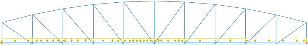 Figur 3.5 Punktlaster ved nest ytterste langbærer Hvorfor lastplasseringen i Figur 3.5. er spesielt interessant med tanke på tverrbærere vil bli forklart i avsnitt 4.3.1.