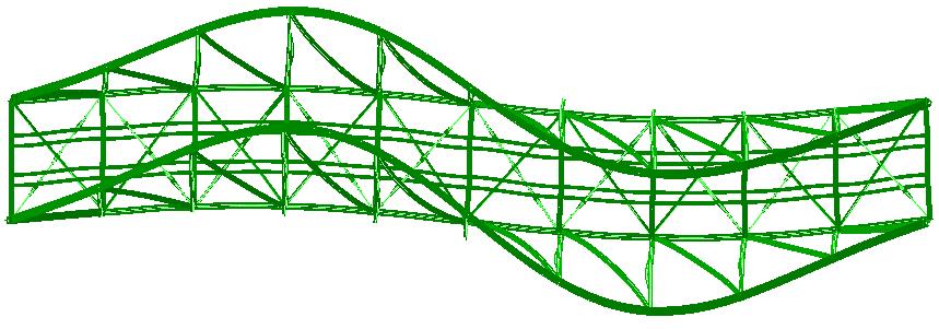 Frekvens: 7,14 Hz Form 3: Sideveis svingning, 2 bølger Frekvens: 7,42 Hz Egenfrekvensen for vertikale svingninger overskrider den øvre grensen. En full dynamisk analyse kreves.