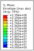 4.3.2.6 SW/0 Følgende laster inngår: Vertikal trafikklast SW/0 (dominerende) Egenlast multiplisert med ξ = 0,89 Figur 4.