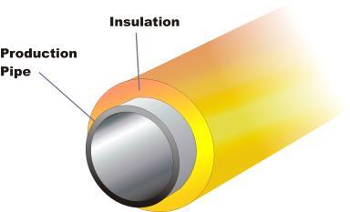 Redusert temperaturfall