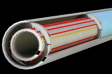 Opprettholde temperatur ved Electrical Heat Traced Flowline