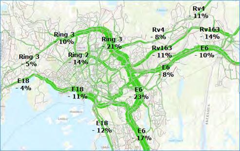 12 FREMTIDIG TRAFIKANTBETALING I OSLOREGIONEN Figur 4 Endring i trafikkmengde på vegnettet, differanse mellom Referanse 2020 og Tiltak 2020 (grønt = nedgang i Tiltak, rødt = økning i Tiltak) Effekt