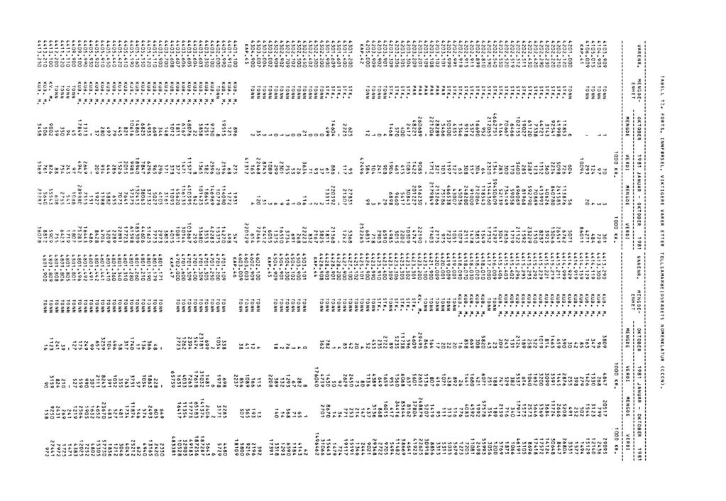 .Vs4, 4, M4, 4, 4, 4, 4,,4, M.4, MM.,MM4,,.M XWWWWWWWWWWWWWWWWWW ANNNNNNNNNNNNNNNNNNNNNNNNNNNNNNNNNNNN n... D npaoacima >(3, > www...,,,,,,,,,,,,n,,,,nwwwwwwww, mrwwwwn.