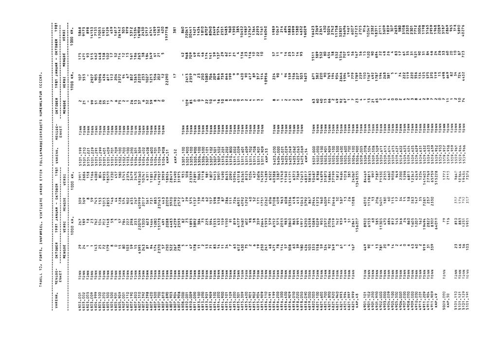 e ru NI C, C, CD C) CD C, e C,. CD CD CD CD ru CD CD C) C) C3 1.1.4 C7 e CD CJ CD... cd CD CD e C, CD... C, G, e ru st C, CD e. C, G, C3 CD C, C3 CD C, CD C3 CD C) c, C, CD CD CD Pn.7 p. cs.