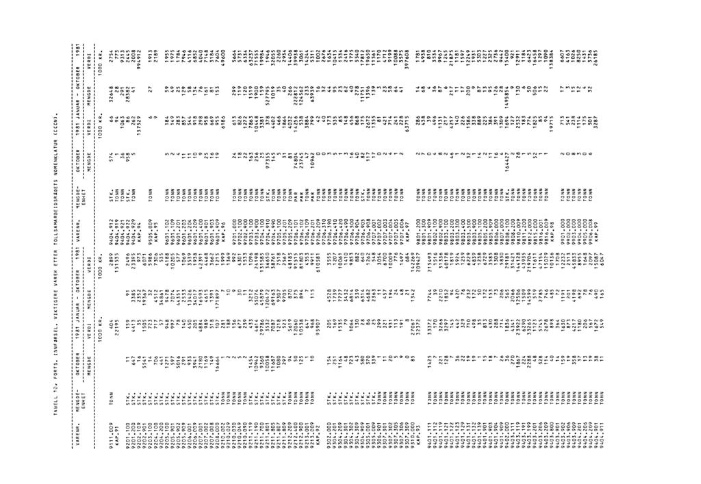 4, st hl NI U, ru en C, Ul U,,t 4) 4) ru cp op 4. st.4. 1. 4.,.. Ul 4 43 Ul CD st. of) e st r ru.d,, u, st 4 V, CD ru CD 1. C, ro C,. Vl 3 r CD st P Ul 4/1 w P.