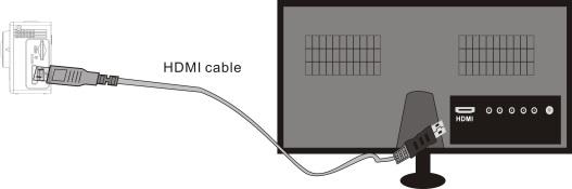 Koble kameraet til HDTV: Koble videokameraet til et HDTV med en HD-kabel, slik vist i figuren nedenfor.