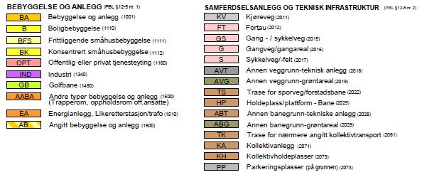 Bybanen dukker her ned i tunell før den ledes frem mot terminalen på Bergen lufthavn.