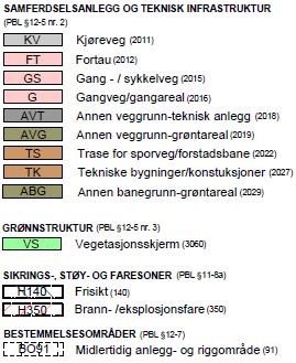 4 PÅGÅENDE REGULERINGSPLANARBEID 5.4.1 Områdereguleringsplan for Kokstad Vest og Storrinden Forslag til områdereguleringsplan for Kokstad Vest og Storrinden ble lagt ut til offentlig ettersyn februar 2014.