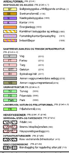 for Storrinden og