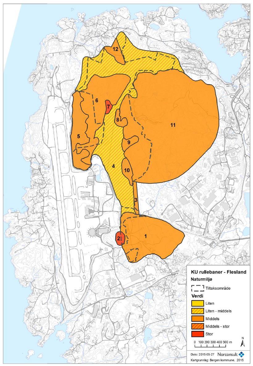 Verdivurdering av delområder Figur 55: