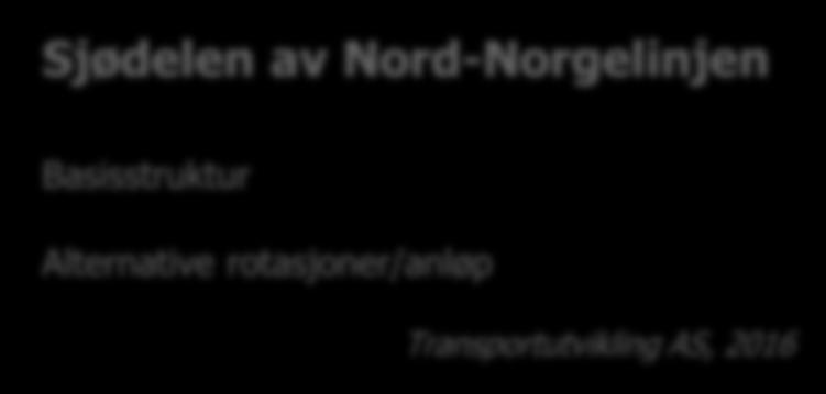 Sjødelen av Nord-Norgelinjen Basisstruktur