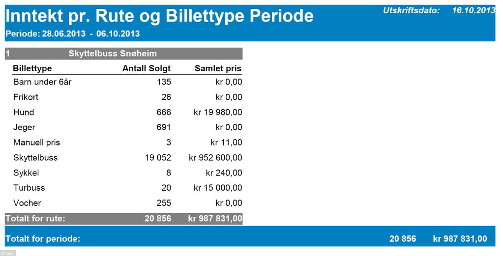 Skyttelbuss