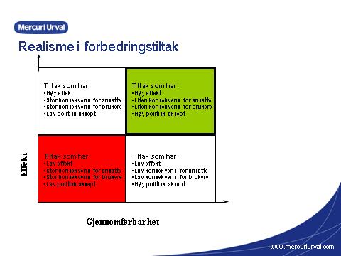 Vidare har ein i prosjekta hatt fokus på forbetringar som er mogelege å gjennomføre, med minst mogeleg grad av negative konsekvensar for tilsette og brukarar, og som kan gje ein effekt som realiserer