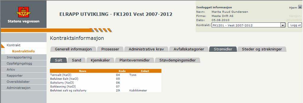 skal rapporteres på i R15.