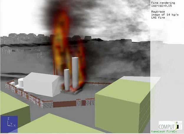 Figur 28: Antent 14 kg/s LNG spray (samme scenario som vist i