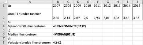 c) 30,8 % 2 a) 28 6x = 68x b) 840 kr 3 a) 23,55 m 3 b) 23 550 liter 4 a) 375 m 2 b) 375 m 3 c) Tverrsnittet av den midtre seksjonen er et trapes med de