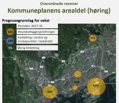 effektiv utnyttelse av samfunnets investeringer i