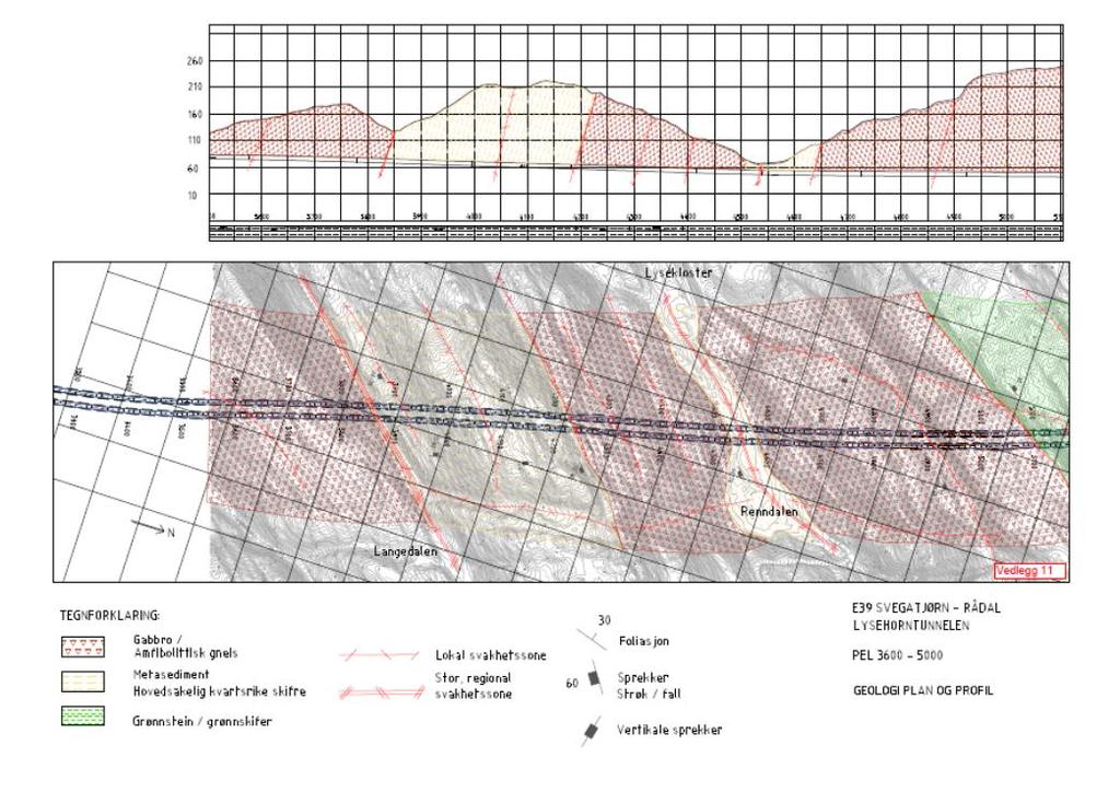 Lyshorntunnelen Geologiske forhold: Langedalen og