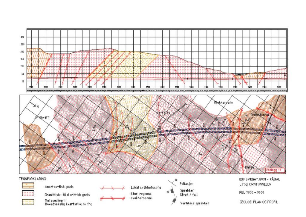 Lyshorntunnelen Geologiske forhold: