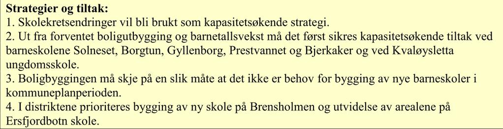 Uterom Sol og skygge Etter tilsagn fra kommunen inneholder planen svært lite privat uteoppholdsareal for beboerne i prosjektet.