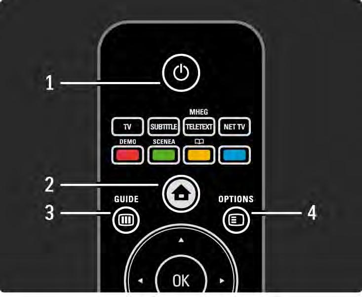 2.1.1 Oversikt over fjernkontrollen 1/6 1 Standby O Trykk for å slå TVen på eller tilbake i standby-modus. 2 Home h Trykk for å åpne eller lukke menyen Hjem.