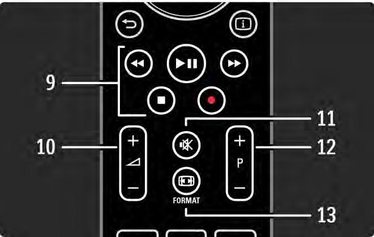 2.1.1 Oversikt over fjernkontrollen 3/6 9 Lyd- og videoknapper T, P, Q, S, R Slik kan du spille av multimediefiler. Slik kan du bruke en spiller som er koblet til EasyLink HDMI-CEC.