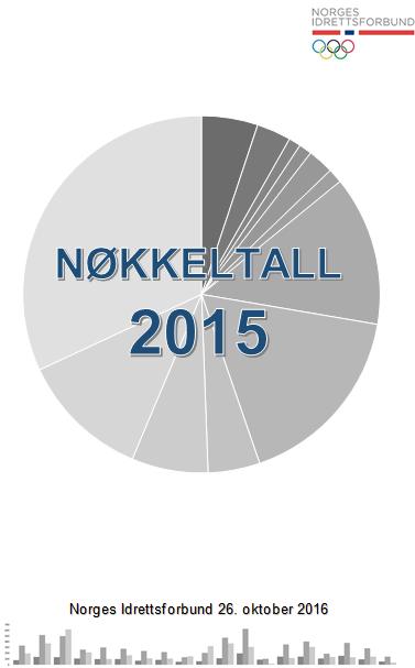 endring 2016 NIF: