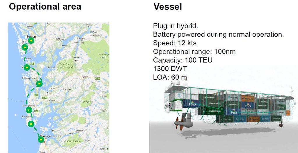 19 GREEN COASTAL SHIPPING PROGRAMME