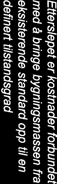 t ilstahicl5.gra(l 1: l iiiie(lsstiilellde standard.