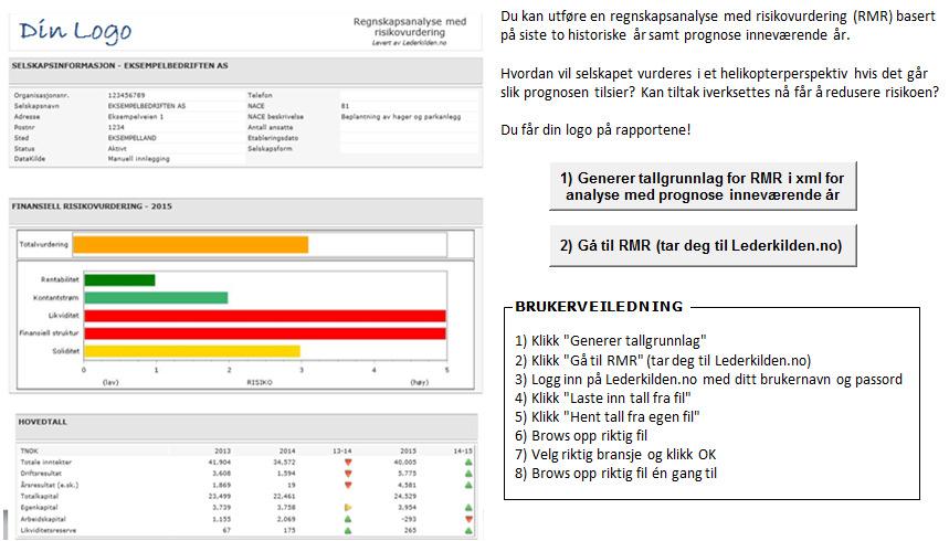 UTVIDET ANALYSE