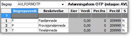 Trinn Avlønningsform Det skal angis ressursens avlønningsform i rapporteringsfilen. Lovlige verdier er F (Fastlønnet), T (Timelønnet) eller P (Provisjonslønnet).