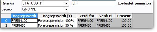 Trinn 3 Begrepet STATUSOTP settes opp som relasjon på standardbegrepet GRUPPE. (C8) 4 Koble relasjonsverdier for begrepet STATUSOTP til begrepsverdier for standardbegrepet GRUPPE for alle verdier.