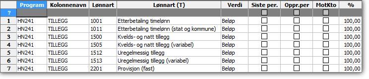 Trinn 2 Tilleggslønn Annen lønn som ikke er timebasert og som skal inngå i pensjonsgrunnlaget, legges opp med kolonnenavn TILLEGG. Feltet Verdi skal være Beløp.